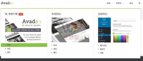 Avada超級(jí)菜單 圖文導(dǎo)航設(shè)計(jì)制作指南（一）圖文設(shè)計(jì)篇